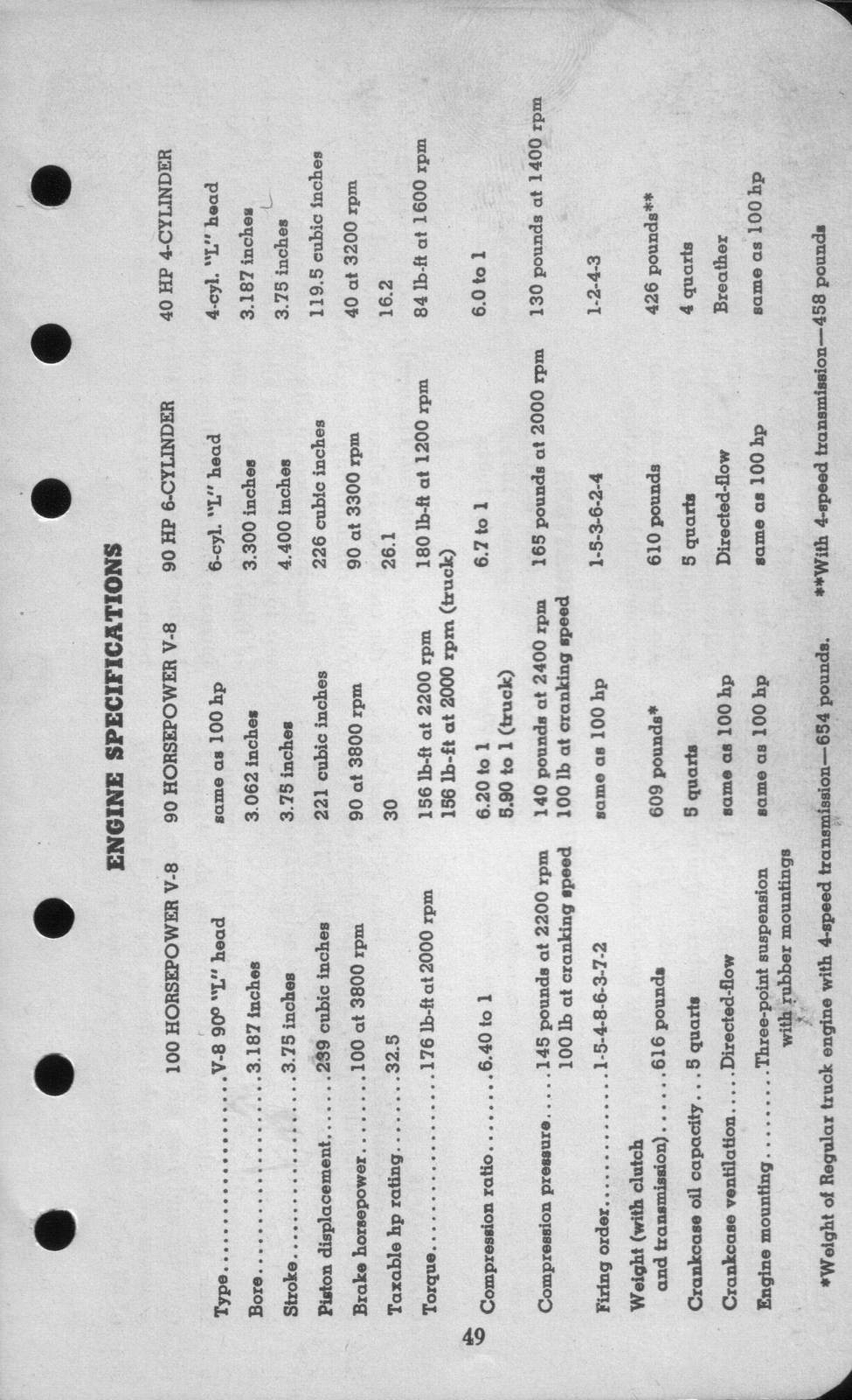 n_1942 Ford Salesmans Reference Manual-049.jpg